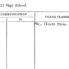 Windfall High School