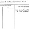 Wine Liquor & Distillery Workers Union
