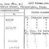 Winkle, Sene (Mrs. W.)
