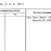 Winslow, C.E.A. (Dr.)