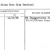 Winston-Salem Twin City Sentinel
