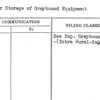 Winter Storage of Greyhound Equipment