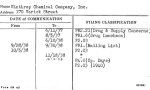 Winthrop Chemical Company, Inc.