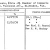 Wisconsin, (State of), Chamber of Commerce