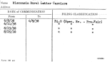 Wisconsin Rural Letter Carriers