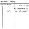 Wise, William H. Company