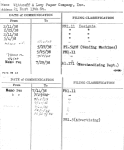 Wittcoff & Levy Paper Company, Inc.