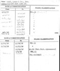 Index
