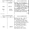 Wolff, Miriam Miner (Mrs.)