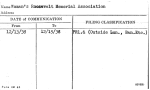 Woman's Roosevelt Memorial Association