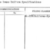 Women's Dress Uniform Specifications