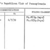 Women's Republican Club of Pennsylvania