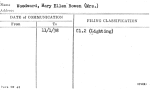 Woodward, Mary Ellen Bowen (Mrs.)