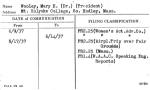 Wooley, Mary E. (Dr.) (President)