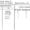Woolfork, James B.