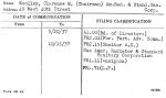 Woolley, Clarence M. (Chairman) Am.Rad. & Stand.San. Corp.