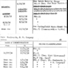 Woolworth, F.W. Company