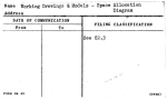 Working Drawings & Models - Space Allocation Diagram
