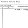 Worlds Christian Endeavor Union