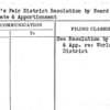 World's Fair District Resolution by Board of Estimate & Apportionment