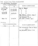 World's Fair Tours Incorporated