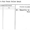 World's Fair Trade Dollar Graph
