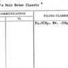 World's Fair Water Classic