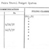 World Fairs Travel Budget System