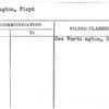Worthington, Floyd