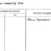 Wyngate Community Club