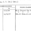 Wysong, D.P. (Sr.) (Mrs.)
