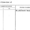 Yacht Clubs-List of