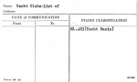 Yacht Clubs-List of