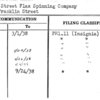 York Street Flax Spinning Company