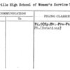 Yorkville High School of Women's Service Trades