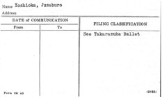 Index