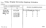 Young, Brigham University Symphony Orchestra