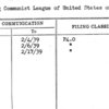 Young Communist League of United States of America