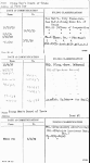 Young Men's Board of Trade