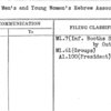 Young Men's and Young Women's Hebrew Association Inc.
