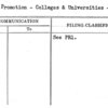 Youth Promotion - Colleges & Universities - Flagpole