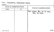 Index