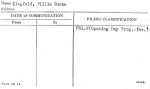 Ziegfeld, Billie Burke
