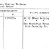 Zimmerman, Charles Whitecar