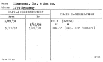 Zimmerman, Chn. & Son Co.
