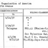 Zionist Organization of America