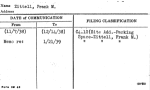 Zittell, Frank M.