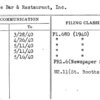 Zombie Bar & Restaurant, Inc.