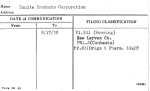 Zonite Products Corporation